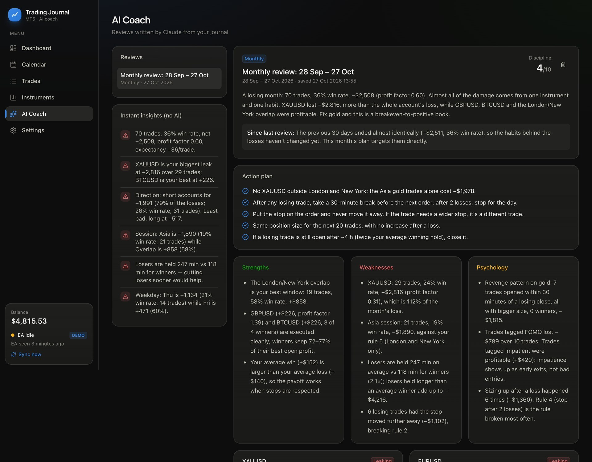 AI trading coach monthly review written by Claude