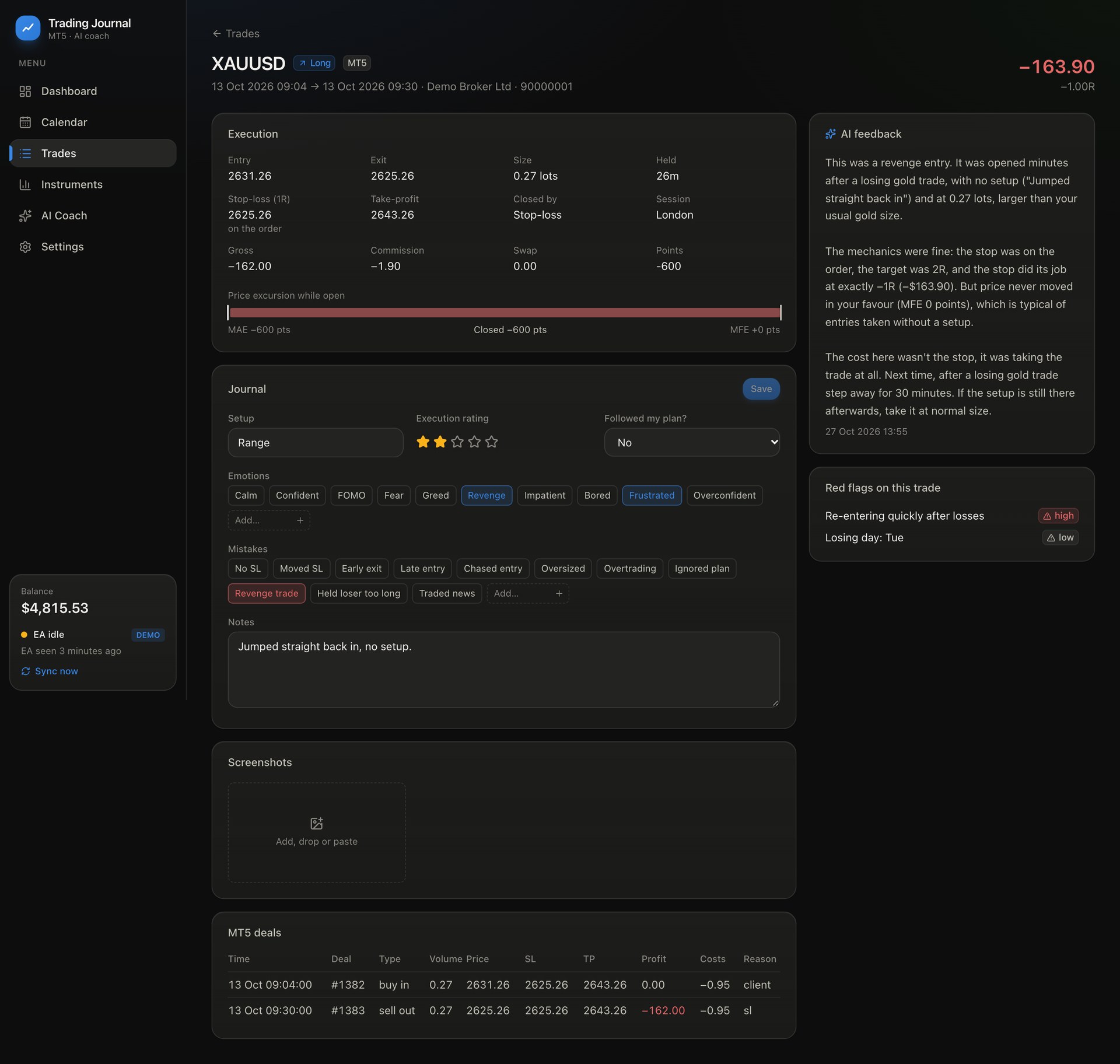 Trade journal entry with R multiple, MFE MAE, emotions, mistakes and AI feedback